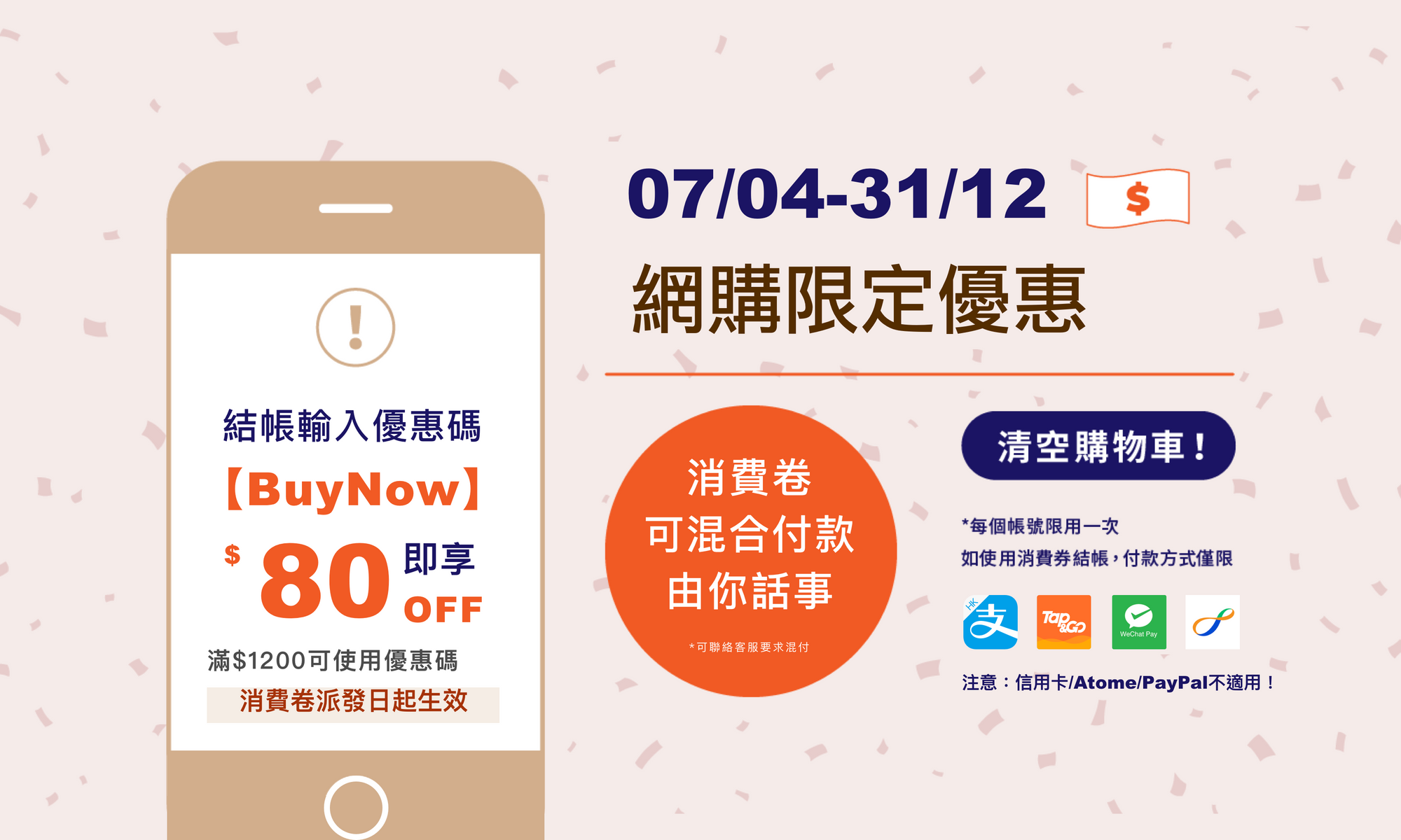 2022電子消費券優惠