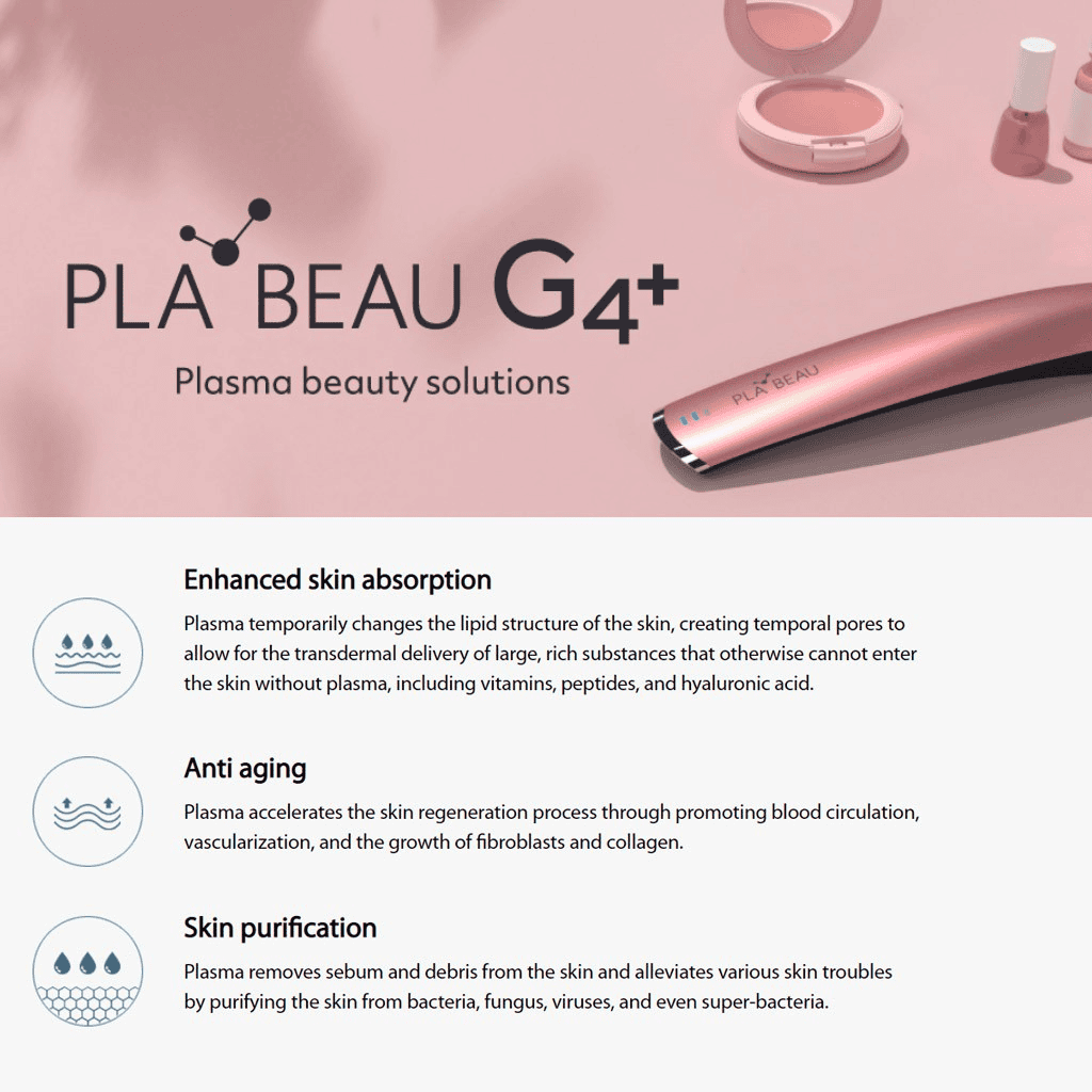 PLABEAU 高速粒子美容機 等離子美容機 G4+ 保養一年