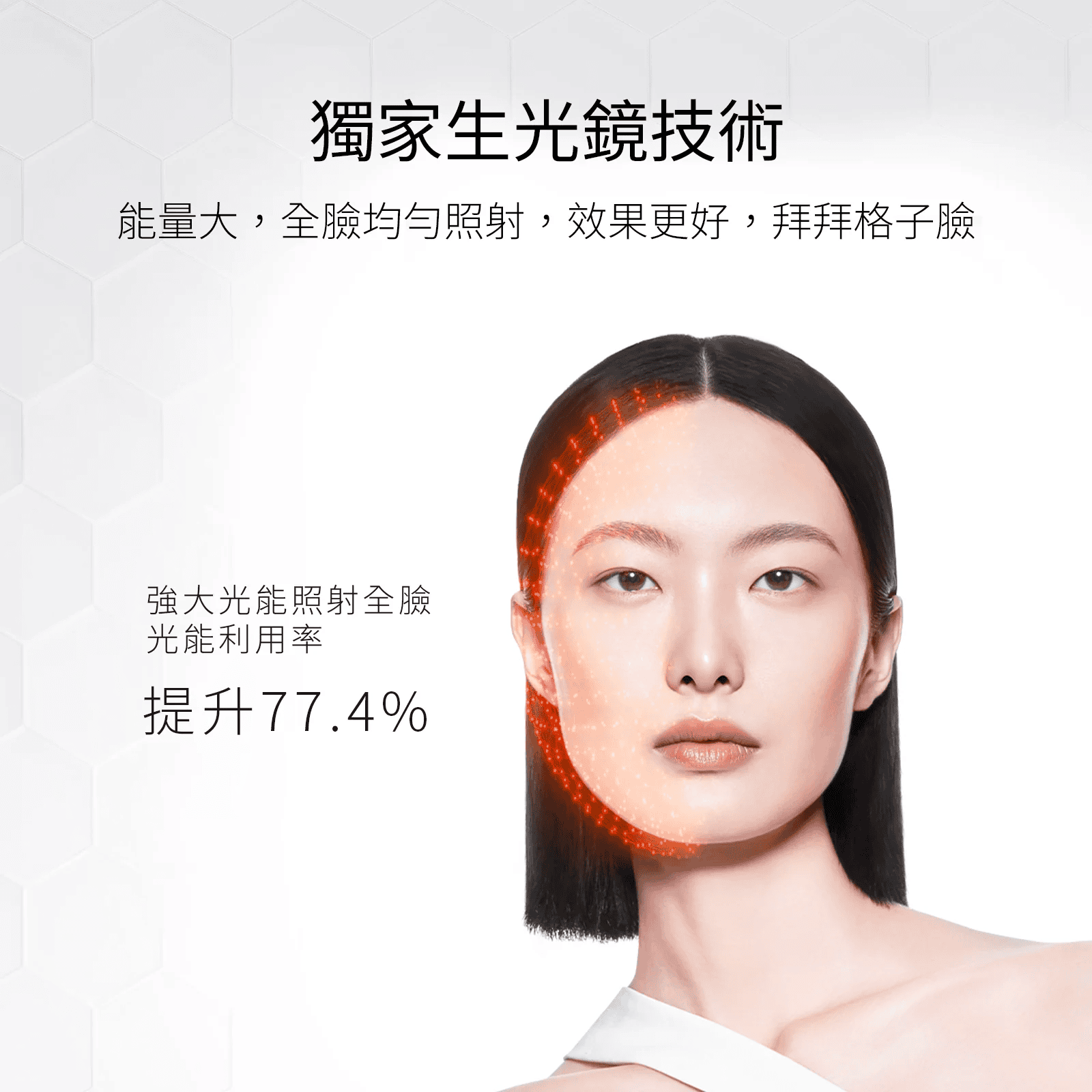 Ulike 白皇后LED美容面膜儀