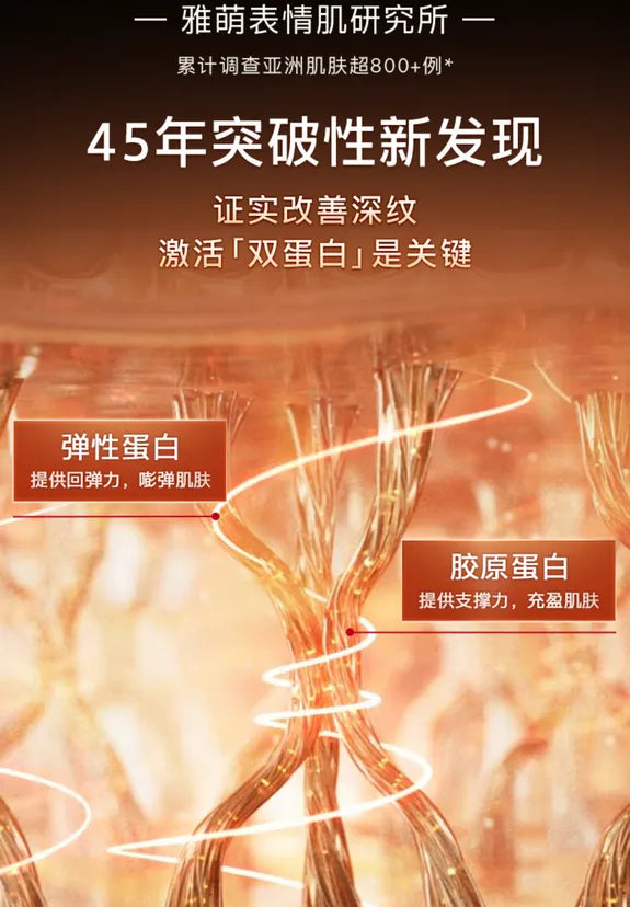 YAMAN Bloom 6 抗衰老雙蛋白美容儀 RF抗衰老美容儀 無線電波美容儀 激活雙蛋白 彈走頑固深紋 YJFS16PN