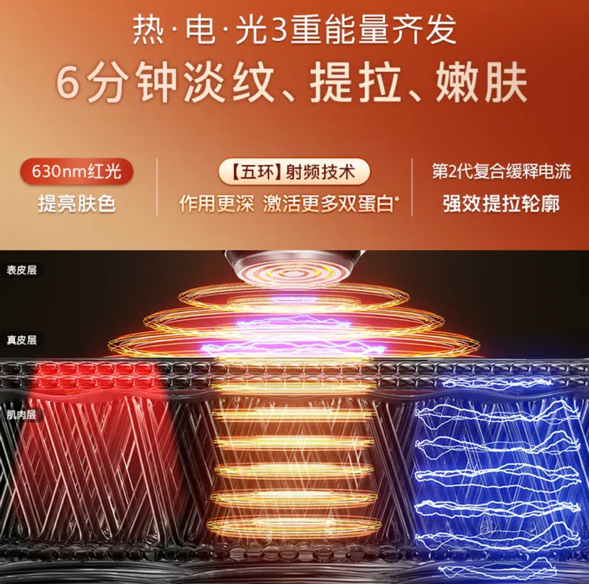 YAMAN Bloom 6 抗衰老雙蛋白美容儀 RF抗衰老美容儀 無線電波美容儀 激活雙蛋白 彈走頑固深紋 YJFS16PN
