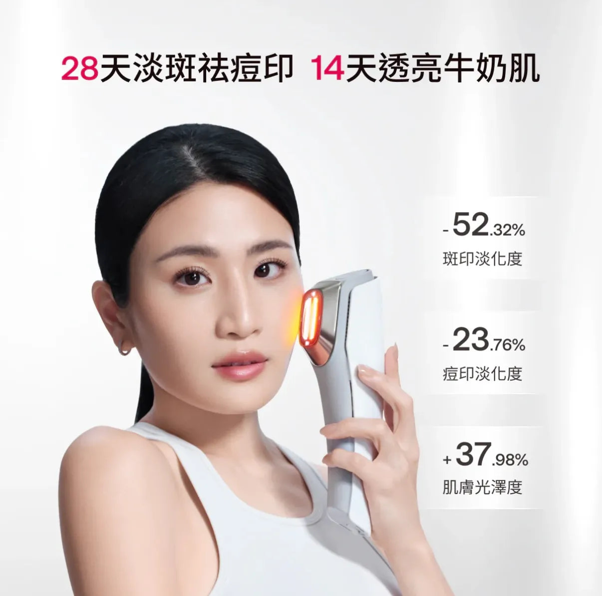 【回贈大禮】Ulike Dual lights DPL+NIR超光炮美容儀 牛奶光祛斑儀器 祛痘印 光子嫩膚 抗老 美白