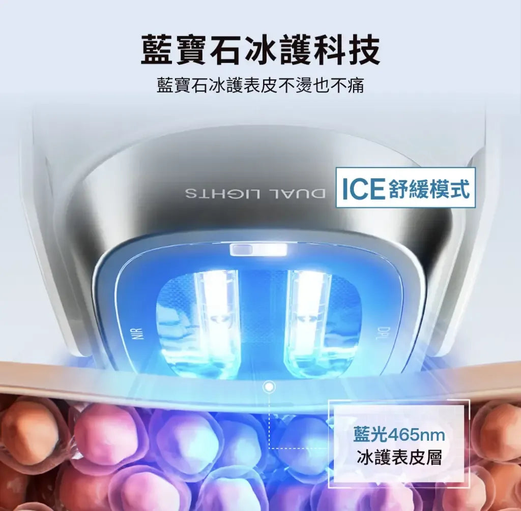 【回贈大禮】Ulike Dual lights DPL+NIR超光炮美容儀 牛奶光祛斑儀器 祛痘印 光子嫩膚 抗老 美白