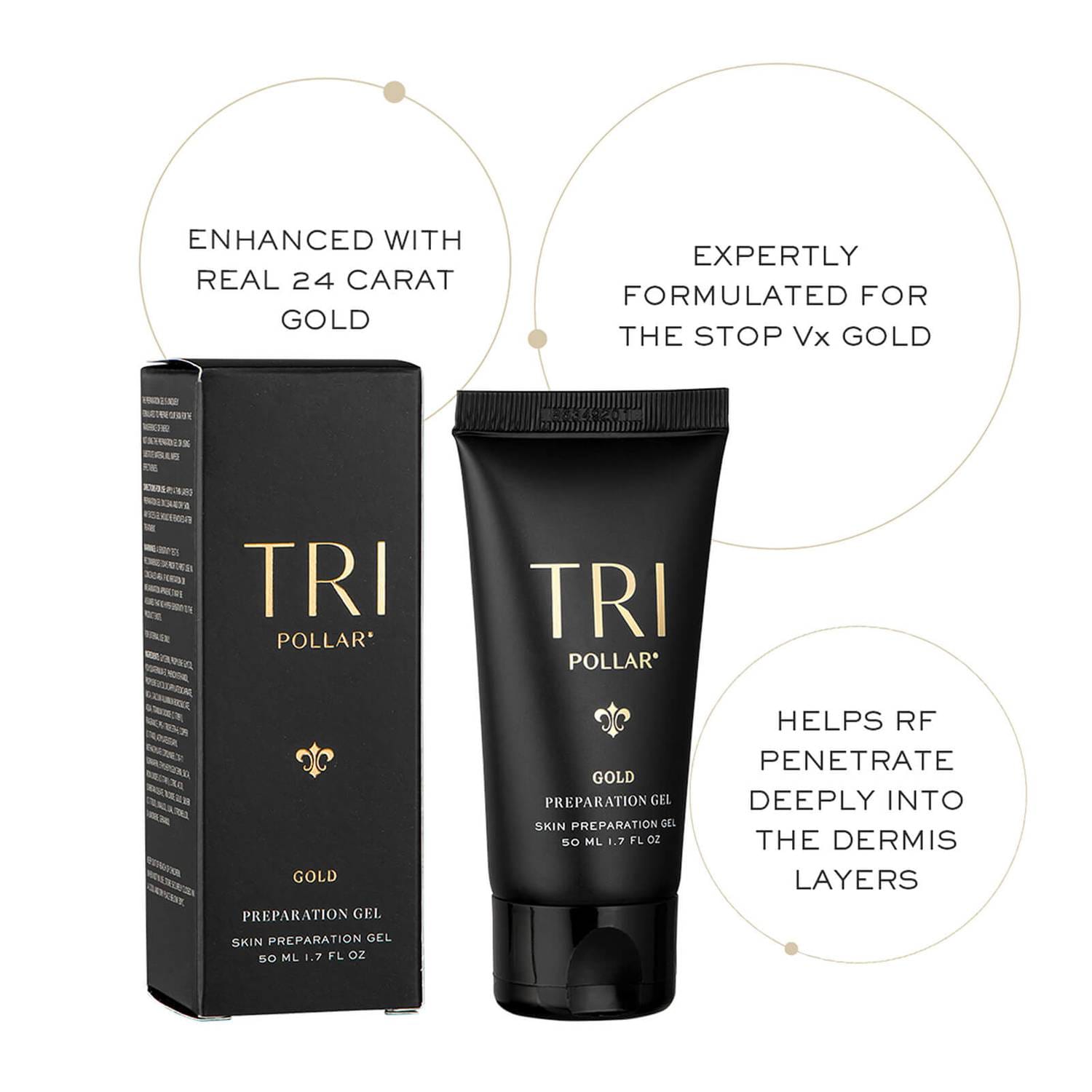 TRIPOLLAR SKIN GOLD PREPARTION GEL RF 新款專用金箔啫喱 凝膠 50ml*2 香港行貨