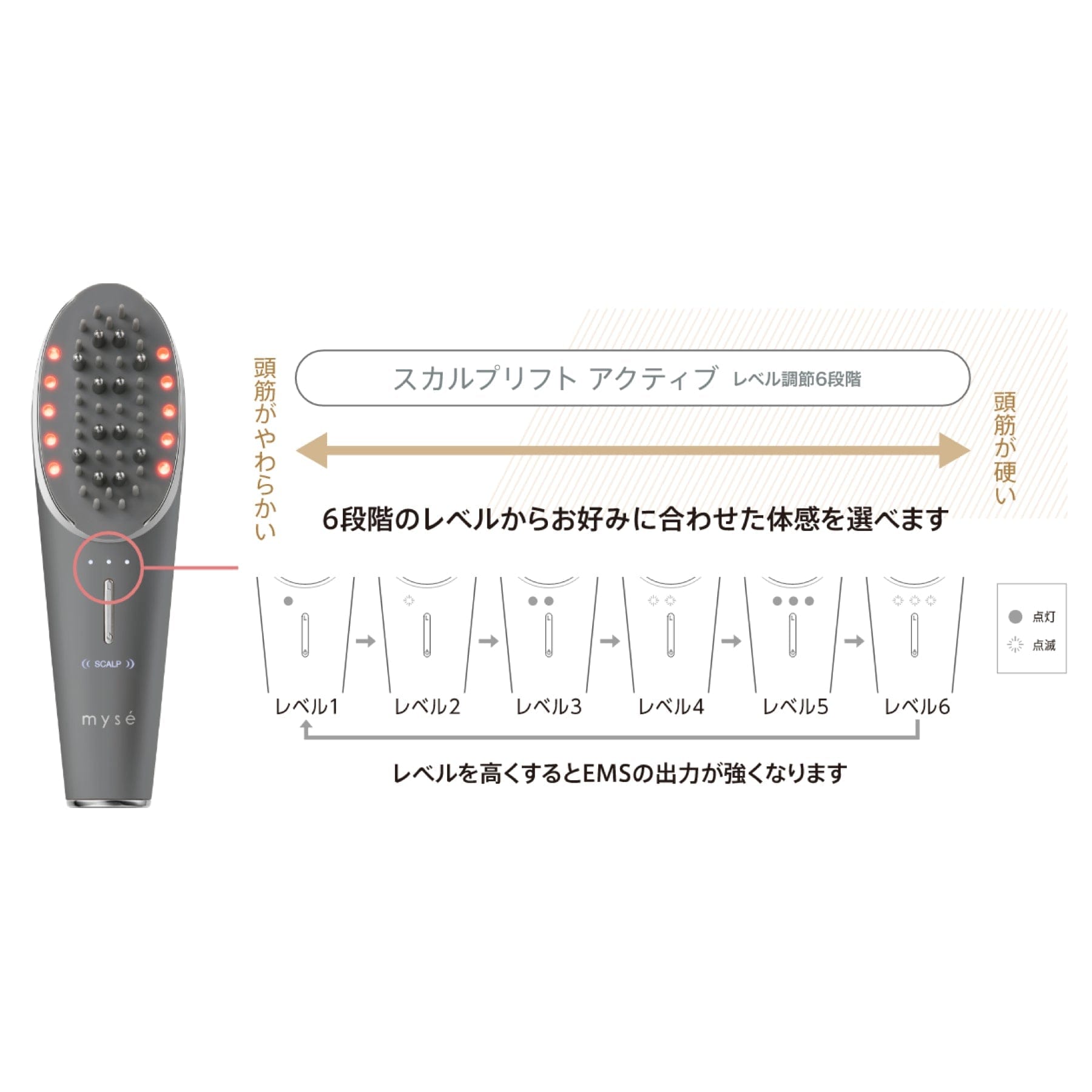 YAMAN MYSE MS-82G Scalp Lift Active Brush 滋養頭皮微電流美容淡紋舒緩按摩梳 ms-82g