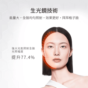 Ulike 白皇后LED美容面膜儀