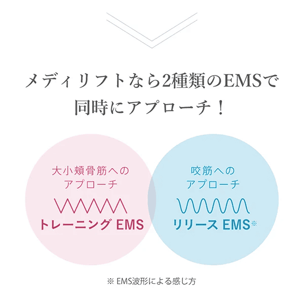 【新款】YAMAN MediLift Aqua EX  防水吃雞面罩 EPM20TB