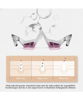 3D Eye Beauty Messager EMS 一代美眼儀  美眼抗皺小熨斗
