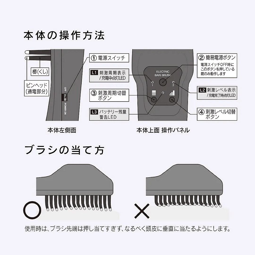 DENKI BARI BRUSH™ 2.0 + BODY GM CORPORATION|2022 DENKI BARI BRUSH™ 2.0 + BODY GM CORPORATION|2022