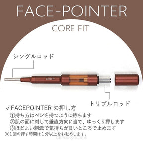 CORE FIT Face-Pointer-