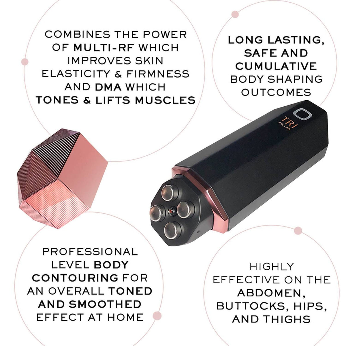 TRIPOLLAR POSE Vx 最新款第二代射頻減肥機 重塑射頻美體儀 家用瘦面全身射頻機 香港行貨